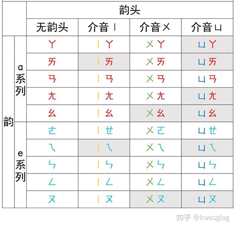 前東家意思|東家意思，東家注音，拼音